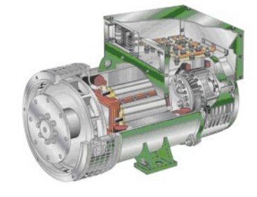 吉隆发电机内部结构图